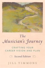 A Musician's Journey to Financial Success