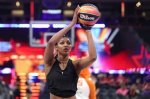 Angel Reese Wnba Salary: Understanding the Financial Landscape of a Rising Star