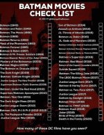 Batman Movies in Order: a Comprehensive Guide to Gotham's Dark Knight