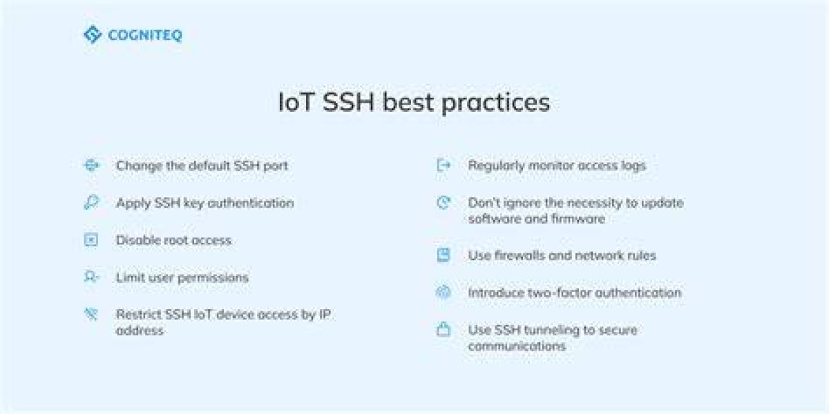 Best Ssh for Iot Devices: Secure Remote Access & Management
