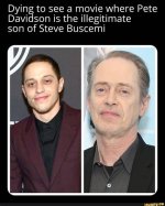 Does Steve Buscemi Have a Son That Is an Actor?