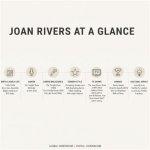 Exploring the Life and Achievements of Joan Alt