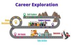 Exploring the Life and Career of Shubhashree Mms