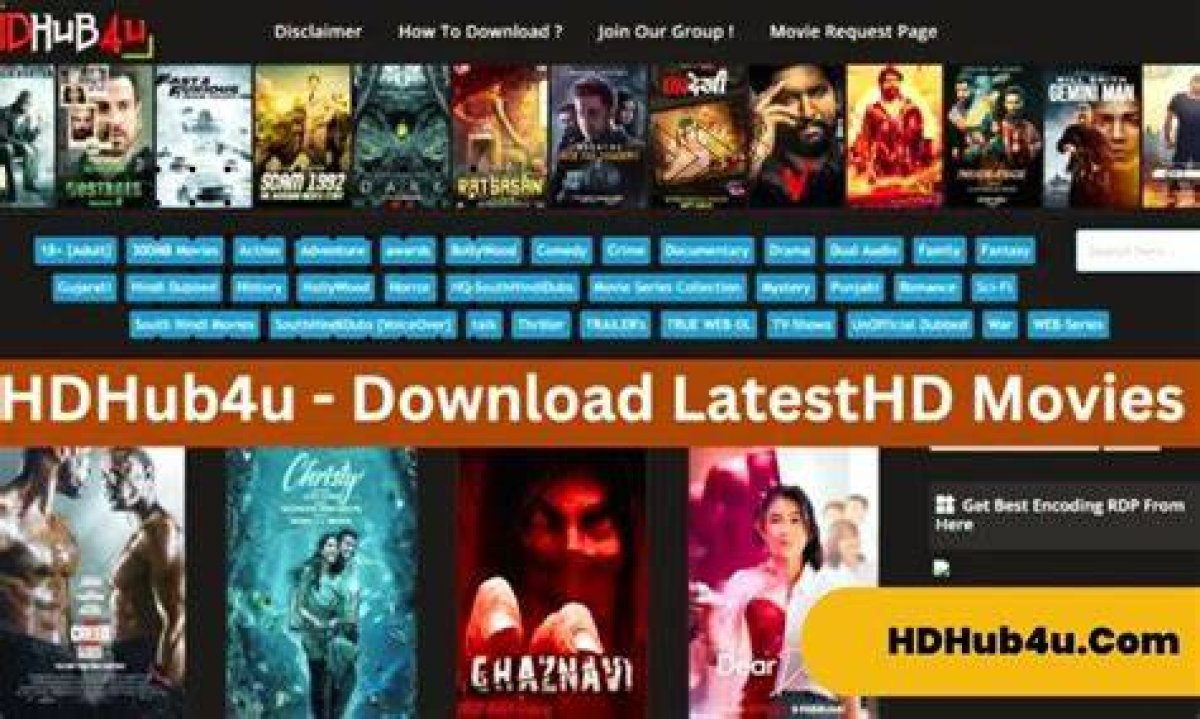 Hd Hub 4 U Premium Hd Videos More: Your Ultimate Destination for High-Quality Content