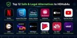 Hdhub4U Movie Guide: Risks, Alternatives & Legal Streaming