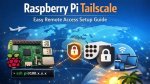 Secure Raspberry Pi: Remote Access & Vpn Setup